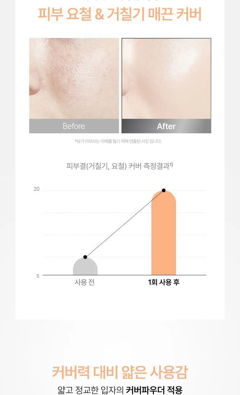 [매끈결광] 아누아 결 쿠션 5종 중 택1 상세페이지 9